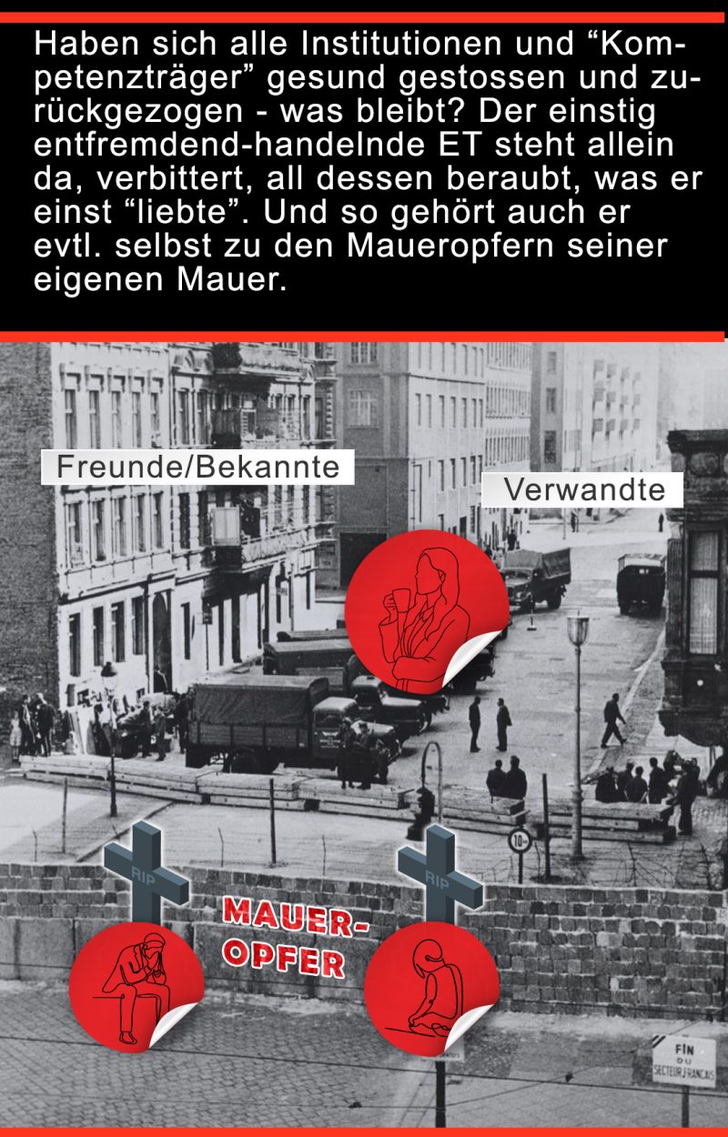 6/7 - Die Mauer